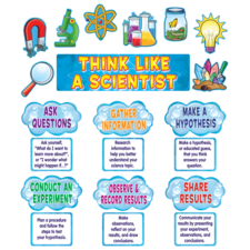 Think Like a Scientist Mini Bulletin Board