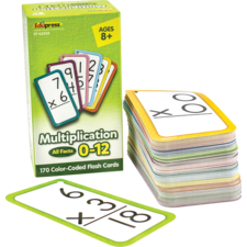 Multiplication Flash Cards - All Facts 0-12