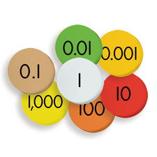 Sensational Math Place Value Discs: 7-Value Decimals to Whole Numbers (12-Pack)