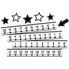 Black and White Number Line (-20 to +120) Mini Bulletin Board