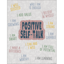 Classroom Cottage Positive Self-Talk Chart