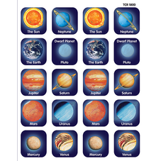 Planets Stickers