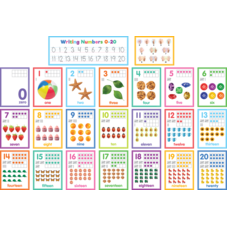 Colorful Numbers 0–20 Bulletin Board