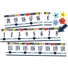 Wildflowers Number Line (-20 to +120) Bulletin Board