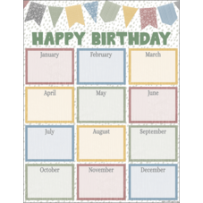 Classroom Cottage Happy Birthday Chart