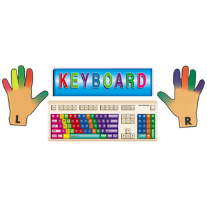 TCR1856 Keyboards Bulletin Board Display Set Image