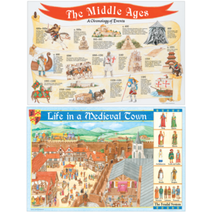 TCR4454 Medieval Times Bulletin Board Display Set Image