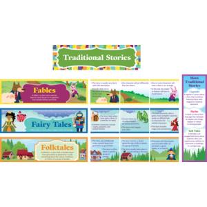 TCR63577 Fairy Tales, Folktales and Fables Mini Bulletin Board Image