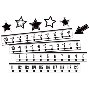 TCR6806 Black and White Number Line (-20 to +120) Mini Bulletin Board Image