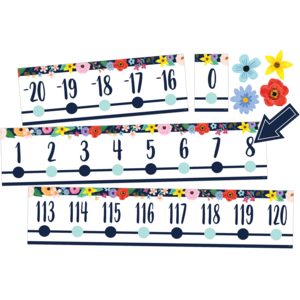 TCR6817 Wildflowers Number Line (-20 to +120) Bulletin Board Image