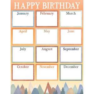 TCR7393 Moving Mountains Happy Birthday Chart Image