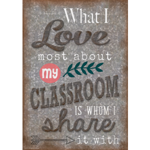 TCR7425 What I Love Most About My Classroom Positive Poster Image