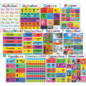 TCR7456 Colorful Early Learning Small Poster Pack Image