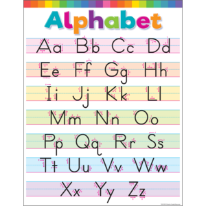 TCR7497 Colorful Write the Alphabet Chart Image