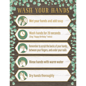TCR7506 Eucalyptus Wash Your Hands Chart Image