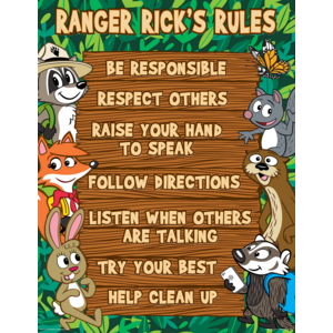 TCR7523 Ranger Rick's Rules Chart Image