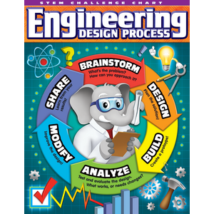 TCR7531 STEM - Engineering Design Process Chart Image