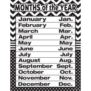 TCR7566 Black & White Chevrons and Dots Months of the Year Chart Image