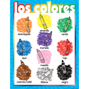 TCR7686 Colors (Spanish) Chart Image