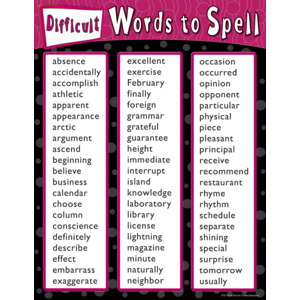 TCR7728 Difficult Words to Spell Chart Image