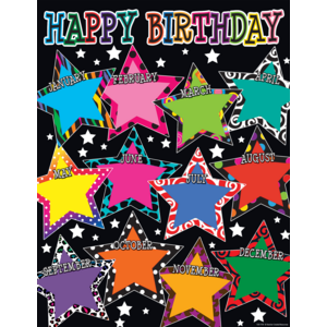 TCR7754 Fancy Stars Happy Birthday Chart Image