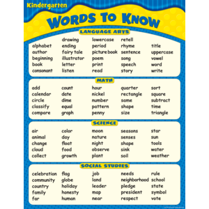 TCR7763 Words To Know in Kindergarten Chart Image