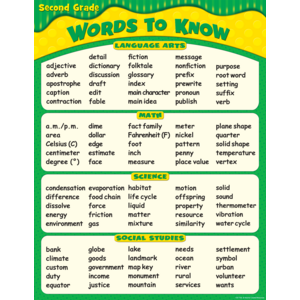 TCR7765 Words To Know in 2nd Grade Chart Image