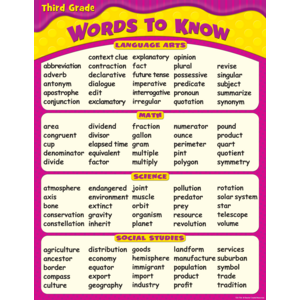 TCR7766 Words To Know in 3rd Grade Chart Image