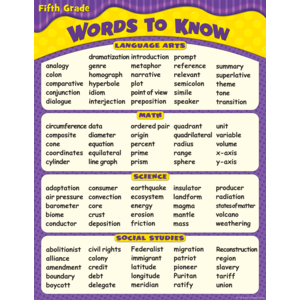 TCR7768 Words To Know in 5th Grade Chart Image