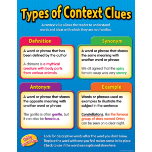 TCR7795 Types of Context Clues Chart Image