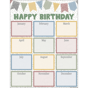 TCR7880 Classroom Cottage Happy Birthday Chart Image