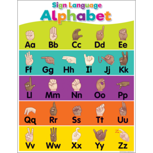 TCR7917 Colorful Sign Language Alphabet Chart Image