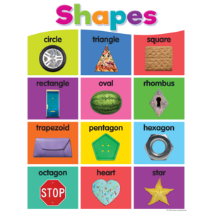 TCR7990 Colorful Shapes Chart Image