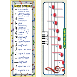 TCRK1150 Music Basics Smart Bookmarks Image