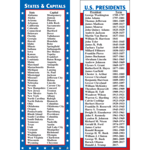 TCRK1160 States & Capitals/Presidents Smart Bookmarks Image