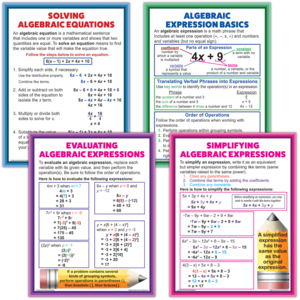 TCRP088 Algebraic Expressions & Equations Poster Set Image
