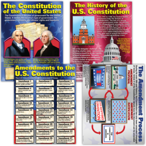 TCRP119 The U.S. Constitution Poster Set Image