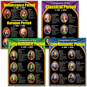 TCRP125 Famous Composers Poster Set Image