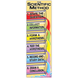 TCRV1619 The Scientific Method Colossal Poster Image