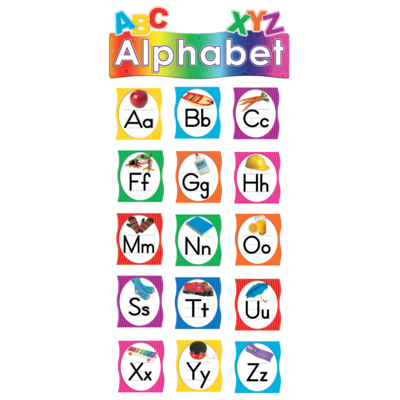 Alphabet Mini Bulletin Board - TCR4865 | Teacher Created Resources