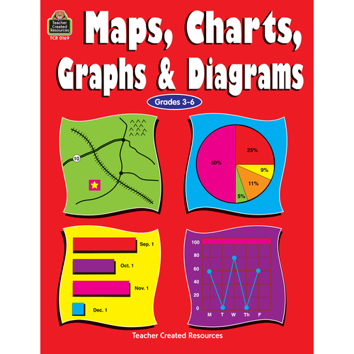 Maps, Charts, Graphs & Diagrams - Tcr0169 