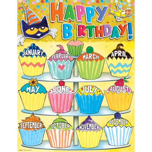 Pete the Cat Happy Birthday Chart - TCR62008 | Teacher Created Resources