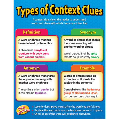 Types of Context Clues Chart - TCR7795 | Teacher Created Resources