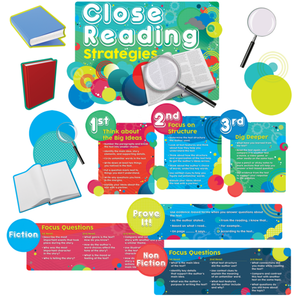 Close Reading Strategies Bulletin Board Display Set - TCR60237 ...