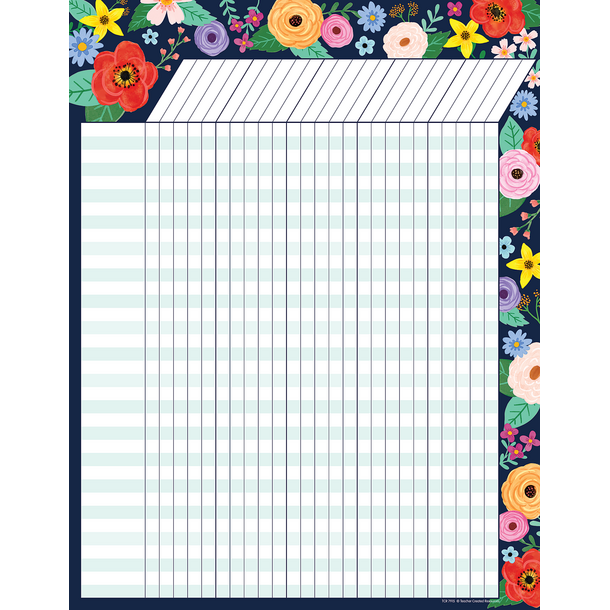 Charts « Decorative | Teacher Created Resources
