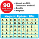 Magnetic Alphabet Tiles Alternate Image B