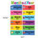 Colorful Early Learning Small Poster Pack Alternate Image SIZE