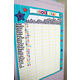 Marquee Incentive Chart Alternate Image A