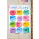 Watercolor Happy Birthday Chart Alternate Image A