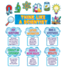 TCR4867 Think Like a Scientist Mini Bulletin Board